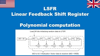 🇺🇸 🇬🇧 LFSR  Linear Feedback Shift Register polynomial computing [upl. by Leahsim]