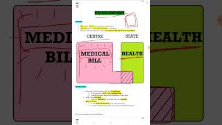 Pith amp Substance  Interpretation of Statutes llb [upl. by Agan]