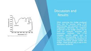 Analytical chemistry group presentation [upl. by Assena]