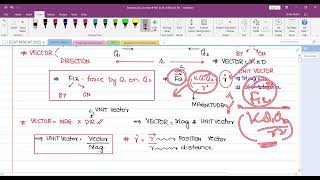 Electric fields lec 3 coulombs law 2 Sindh board physics class 11 new book 2024 [upl. by Kano]