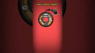 What is Wheel Cylinder [upl. by Lavro]