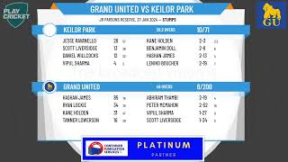 Victorian Turf CA  Western SportsMcNamara Shield  Rd9  Grand United v Keilor Park  Day 1 [upl. by Faruq181]