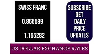 United States Dollar USD Currency Exchange Rates Today 982024 [upl. by Yesnek]