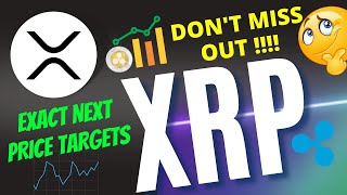 XRP Price Update ⚠️ Ripple XRP Price Prediction  XRP Analysis  XRP News Today  XRP Price Analysis [upl. by Suollecram663]