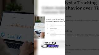 Unlocking Customer Insights The Power of Cohort Analysis 🔍 [upl. by Haddad]