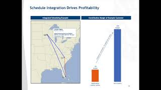 Sun Country Airlines Holdings SNCY Q3 2024 Earnings Presentation [upl. by Villada67]