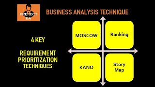 Business Analyst Training For Beginners  Requirement Prioritization Techniques [upl. by Wendalyn]