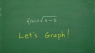 Let’s Graph the Square Root Function – stepbystep… [upl. by Nihcas]