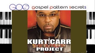 God Great God by Kurt CarrPiano Tutorial [upl. by Ailemap474]