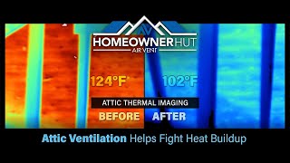 Homeowner Hut  Attic Ventilation Helps Fight Heat Buildup [upl. by Mart]