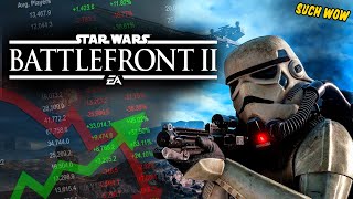 The Shocking State of Star Wars Battlefront 2 [upl. by Neeloj]