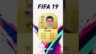 Christian Pulisic  FIFA Evolution FIFA 17  EAFC 25 [upl. by Anifled]