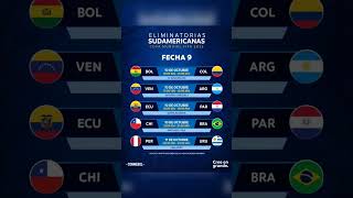 Predicciones Emocionantes para laFecha 9 de las EliminatoriasSudamericanas rumbo al Mundial 2026quot [upl. by Ahsienot218]