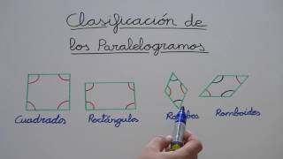 Clasificación de los paralelogramos [upl. by Sandra63]