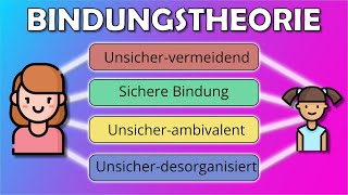 Bindungstheorie nach Bowlby amp Bindungstypen  Erzieherwissen [upl. by Oinotnanauj]