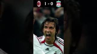 AC Milan vs Liverpool 21 Highlights amp Goals  Final UCL 2007 [upl. by Anaicilef7]