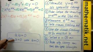 Theorie zu HomlinDGL mit konstKoeff  Beweis des Lösungsverfahrens im Fall 1 [upl. by Yennep]