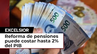 El costo de la reforma de pensiones y la reforma energética [upl. by Yeta]