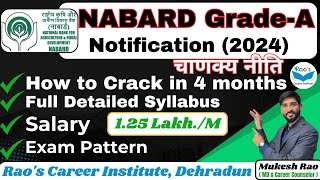 NABARD Grade A Notification 2024  NABARD Grade A Preparation  Exam Pattern  Syllabus [upl. by Atnuahc]