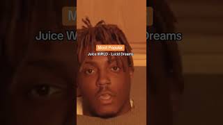 Rappers Most Popular Song vs Most Underrated Song 🎶🔥 rap juicewrld shorts [upl. by Gabor]