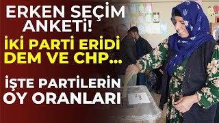 Erken seçim anketi 2 parti eridi İşte partilerin oy oranları [upl. by Asirralc669]