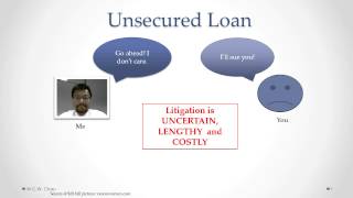 Basics of Unsecured and Secured Loans [upl. by Ynffit785]