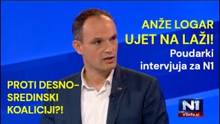 Anže Logar UJET NA LAŽI – Nova stranka Demokrati – N1 Studio 26 10 2024 [upl. by Burnie]