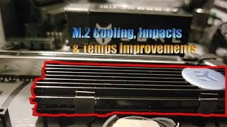 M 2 Cooling EK M 2 NVMe Heatsink [upl. by Arezzini]