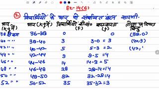 statistics  Math Class 10  Ex14 E Ques 2l Dr Manohar Rey  NCERT [upl. by Mclain]