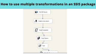 24 How to use multiple transformations in an SSIS package [upl. by Charil716]