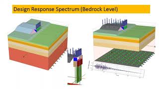 quotAdvanced Seismic Analysis of Pile Foundations with PLAXIS 3Dquot course [upl. by Rance]