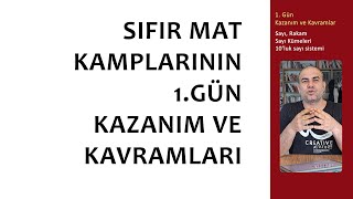 Sıfır Kampların 1 Gün Kazanımları matematik tytmatematik tayfa2025 [upl. by Alleber]