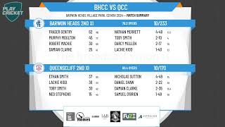 Barwon Heads 2nd XI v Queenscliff 2nd XI [upl. by Molloy857]