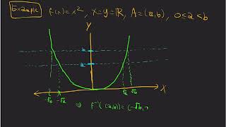 Lebesgue Integration 1 Preimages and Revisiting the Dirichlet Function [upl. by Fredel23]