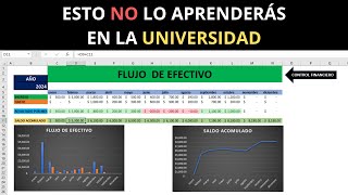 COMO HACER UN FLUJO DE EFECTIVO AUTOMATIZADO EN EXCEL  CASHFLOW [upl. by Anne-Corinne]