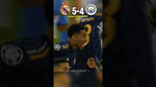 Real Madrid 🇪🇸 VS Manchester City 🏴󠁧󠁢󠁥󠁮󠁧󠁿 UCL 2024 Rodyrgo Aura [upl. by Lamprey]