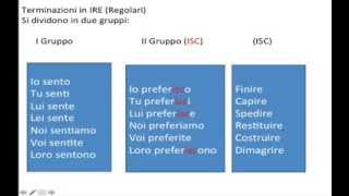 Lezione 9  Verbi regolari al presente indicativo [upl. by Steven508]