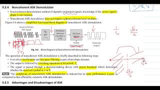 Non Coherent ASK Demodulator [upl. by Ial]