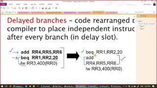 19 Delayed Branch solution MIPS Control hazards  Computer Architecture [upl. by Ruperto77]