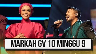 Markah Peserta Allstar Gegar Vaganza 2023 Minggu 9 gegarvaganza gv10 [upl. by Rye]