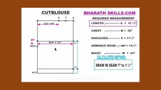 HOW TO CUT BLOUSE IN TAMIL PART 2 [upl. by Enovaj208]