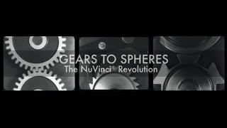 Gears to Spheres  The NuVinci® Revolution [upl. by Hibbitts]