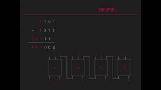 SCHALTNETZE Teil 5  Der RippleCarryAddierer [upl. by Trista]