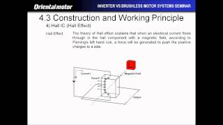 Inverter vs BLDC [upl. by Sayers326]