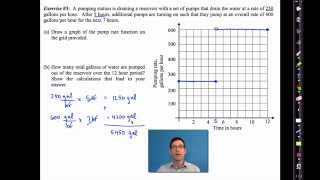 Common Core Algebra IUnit 11Lesson 5Step Functions by eMathInstruction [upl. by Alimak]