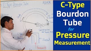 CType Bourdon Tube for Pressure Measurement in Hindi  Bourdon tube construction and working [upl. by Ssepmet]