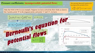 Bernoullis equation for potential flows [upl. by Demmy]