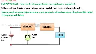 Voltage Regulators Switching Voltage Regulatorहिन्दी [upl. by Kinsler659]