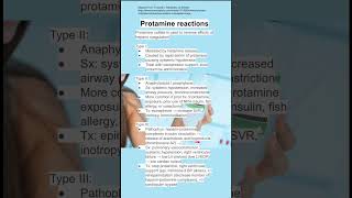 Protamine reactions [upl. by Lockwood]