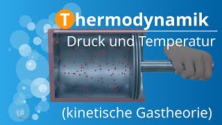 Zusammenhang zwischen Druck und Temperatur Herleitung kinetische Gastheorie [upl. by Aneehsor]